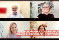 Els apunts del Cafè Europa: Europa gira a la dreta? Una mirada al proper cicle electoral