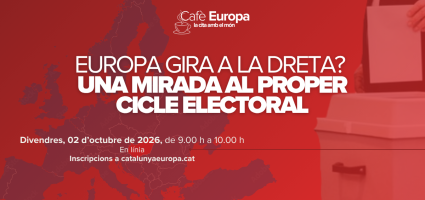 Cafè Europa | ¿Europa gira a la derecha? Una mirada al próximo ciclo electoral
